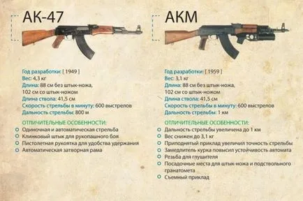 Към известен още като машина Към известен още като машина