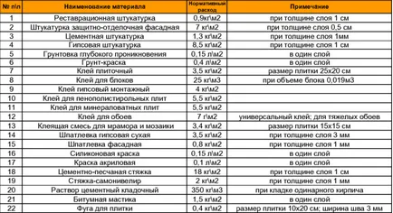 Акрилни емайл, който е