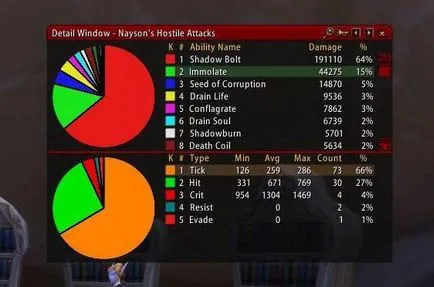 Addon какво е