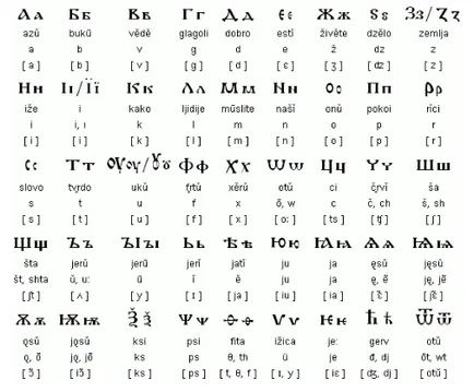 Как дойде писмото