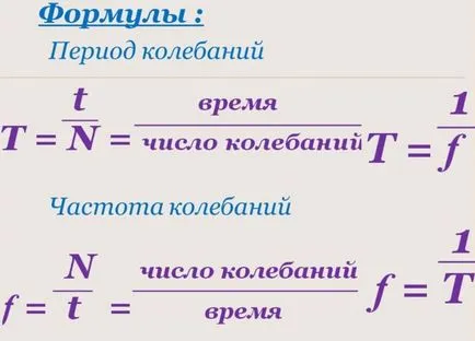 Каква е честотата на Херц Каква е честотата на Херц