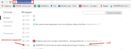 Как да се провери кой и кога