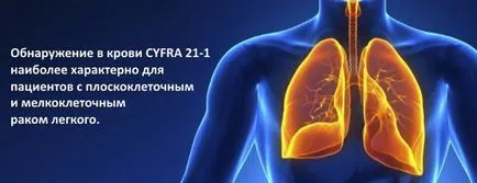 Туморни маркери какво е