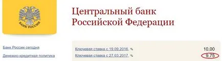 Какъв е размерът на залога