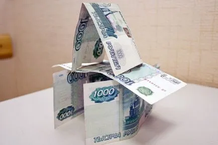 Какъв е делът