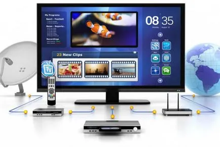 IPTV го STB