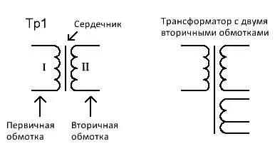 Как трансформатора