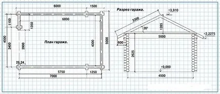 Как да си направим дървена тоалетна
