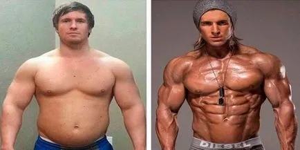 Какво е загубата на сушене на тегло