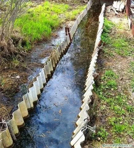 Как да се осигури оттичане на водата от района