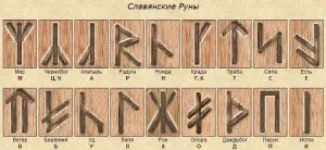 Runes és értékek, mint a Runes és értékek, mint a
