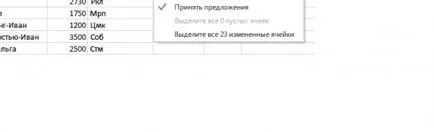 Как да се отличи разработчик