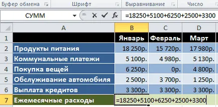 Как да се създаде формулата