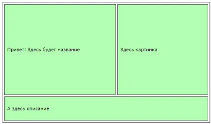 Какви са на масата