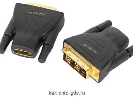 Display порт, който е