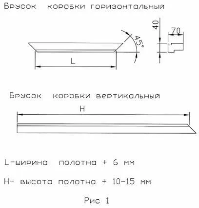Инструкции за монтаж на врати