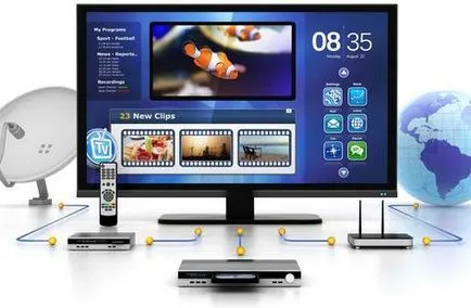 IPTV го STB