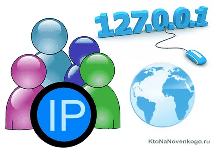 IP адреси, което е