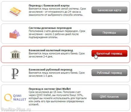 Какво е InstaForex