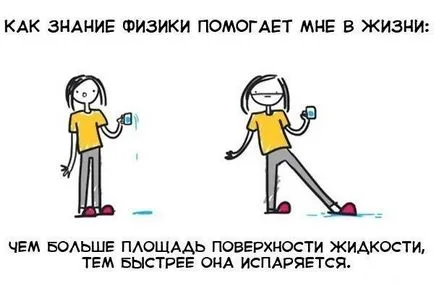 Как да се измери силата на звука