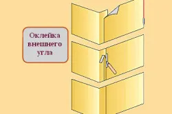 Как се лепят тапети