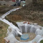 Как да се осигури оттичане на водата от района