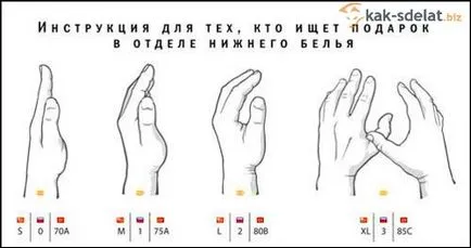Как да се изчисли размерът