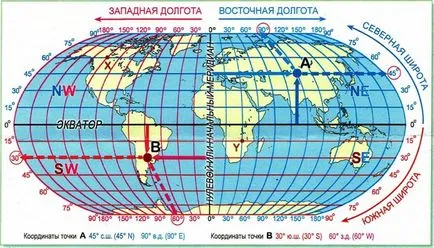 Що се отнася ще намерите