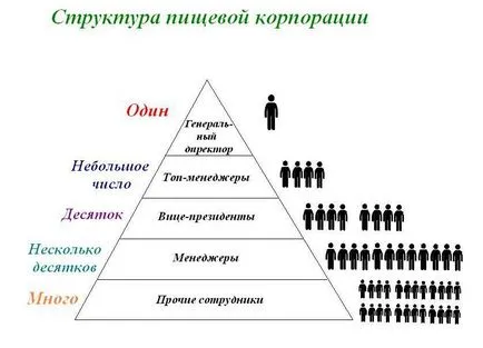 Тъй като светлината в края на тунела