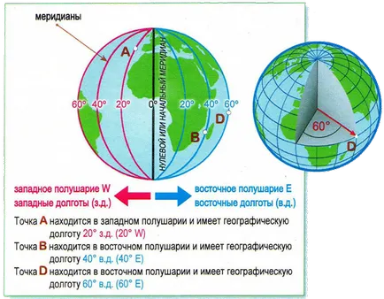Що се отнася ще намерите
