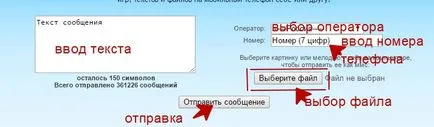 Как да изпратите MMS