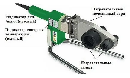 Както спойка пластмасови тръби