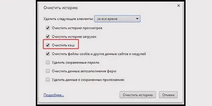 Какво означава това за изчистване на кеш паметта