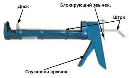 Пирони течни какво е Пирони течни какво е