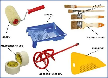 Как да рисува по стените
