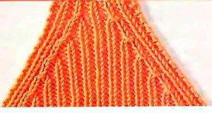 Ahogy provyazyvat körök együtt Ahogy provyazyvat körök együtt