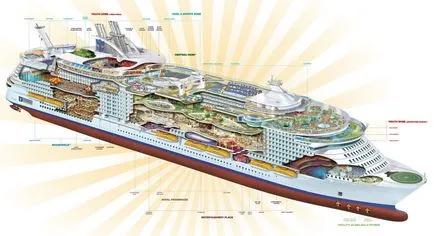 A hajó több mint Titanic A hajó több mint Titanic