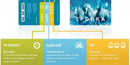 Тъй като изпълнението на бокс-офис