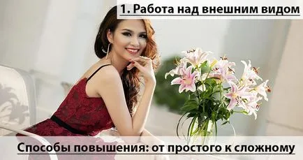 Това повишава самочувствието