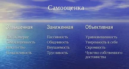 Това повишава самочувствието