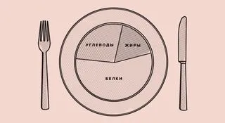 Как да донесе на мускулите