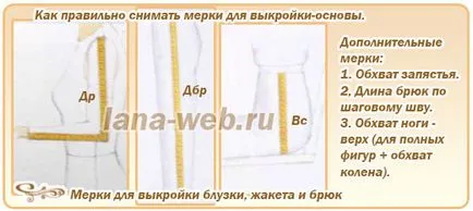 Как да приемате вашите измервания за роклята Как да приемате вашите измервания за роклята