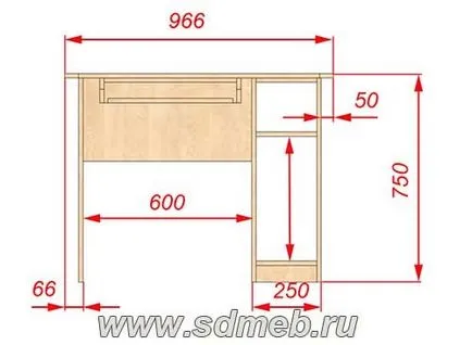 И двете, като бюрото на компютъра