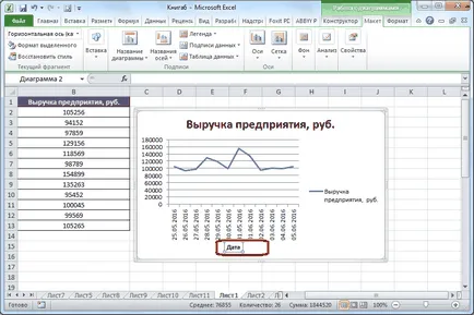 Как да се направи графика в Excel