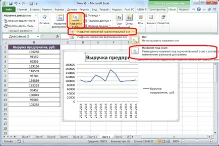 Как да се направи графика в Excel