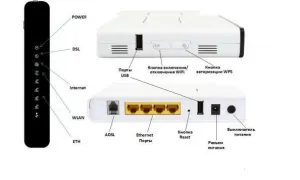 Usb WiFi адаптер като точка за достъп