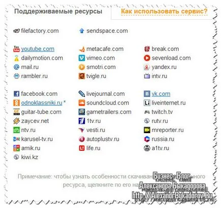 Как да изтеглите файл от сайт