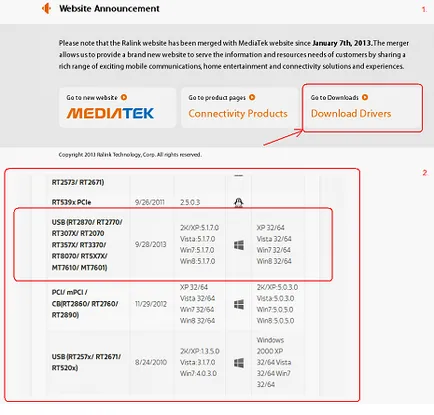 Usb WiFi адаптер като точка за достъп