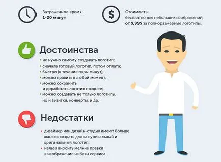 Как да се развива фирмено лого Как да се развива фирмено лого