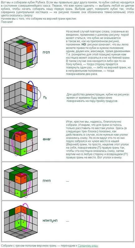 Как да се съберат куб на Рубик за начинаещи Как да се съберат куб на Рубик за начинаещи